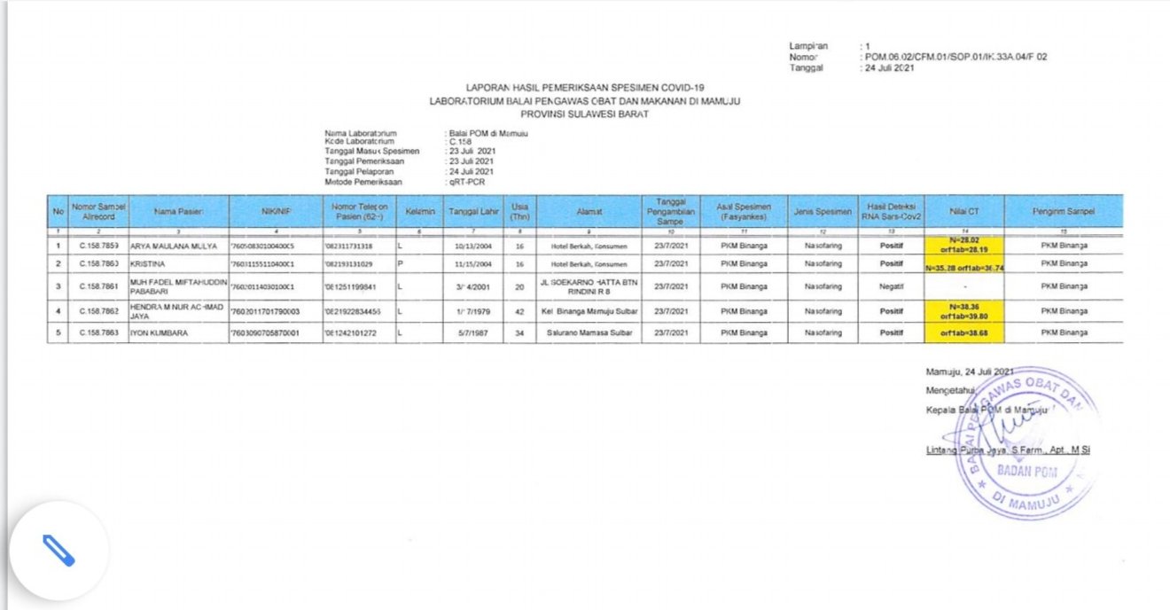Tangkap layar laporan hasil pemeriksaan spesimen Covid-19 Laboratorium BPOM Mamuju